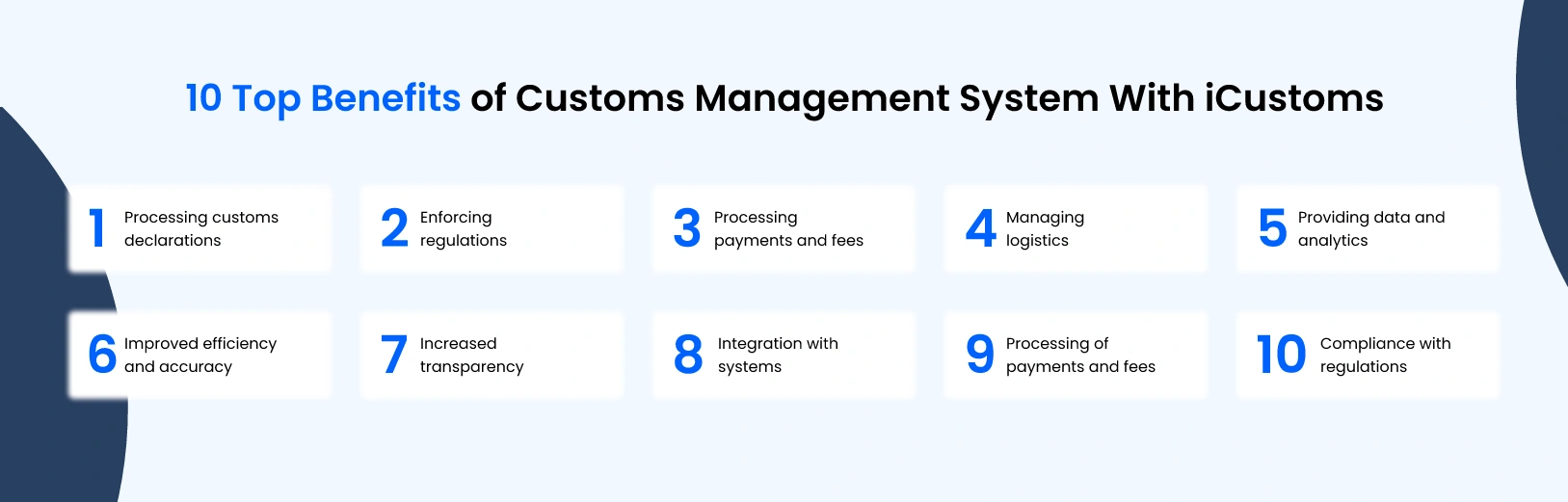 10 top benefits of customs management system with icustoms