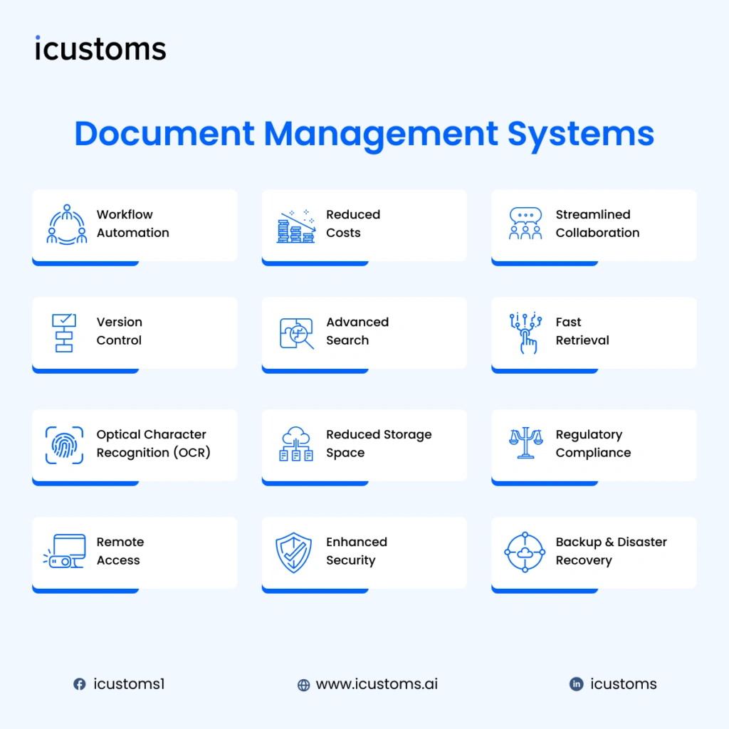 icustoms Document Management System