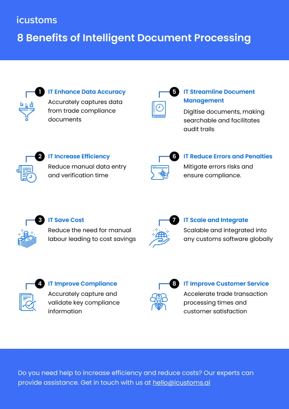 Intelligent Document Processing-benefits