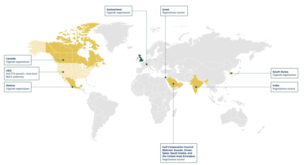 UK FTAs under negotiation