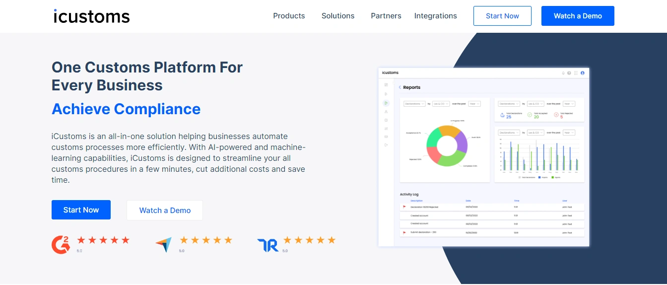 Customs Management Software