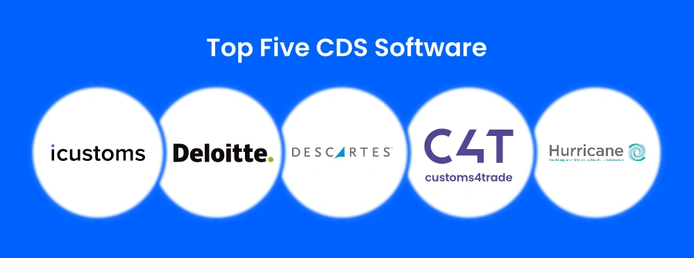 Top Five cds import Software