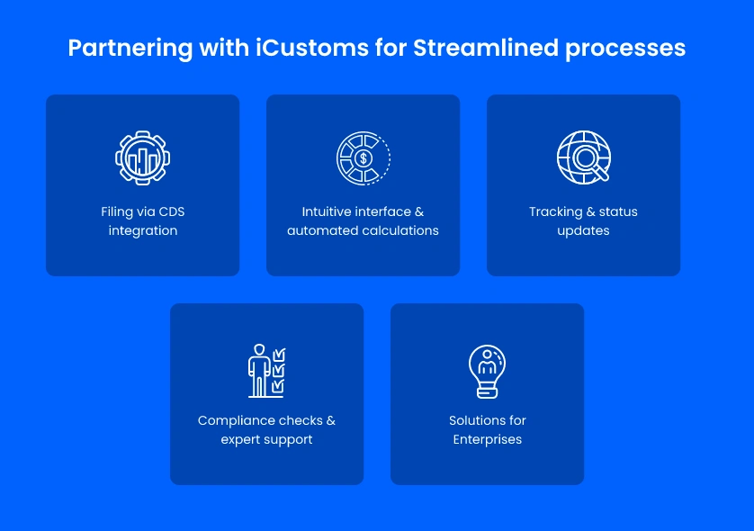 Partnering with iCustoms for Streamlined processes