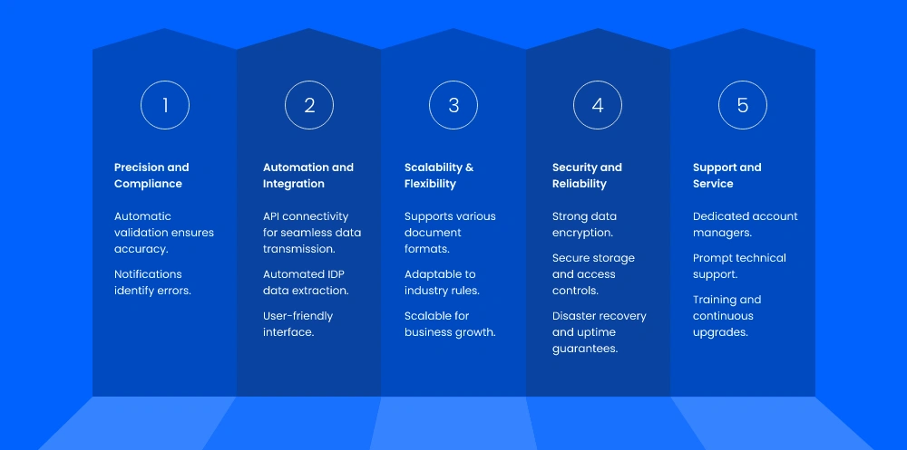 5 Key Features for Choosing Data Extraction