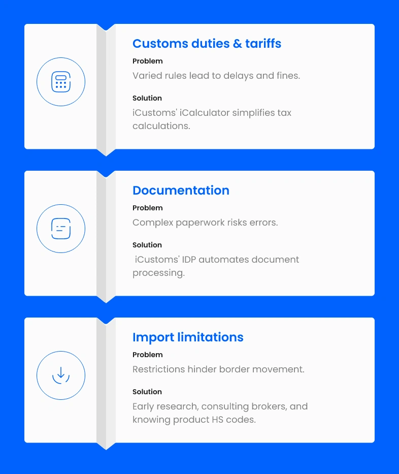 Challenges faced by importers and solutions