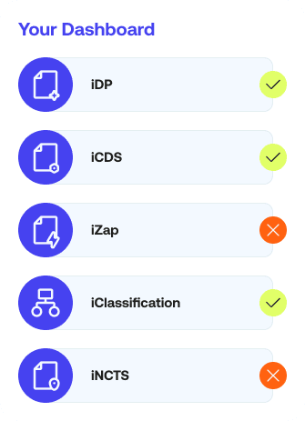 CDS Dashboard