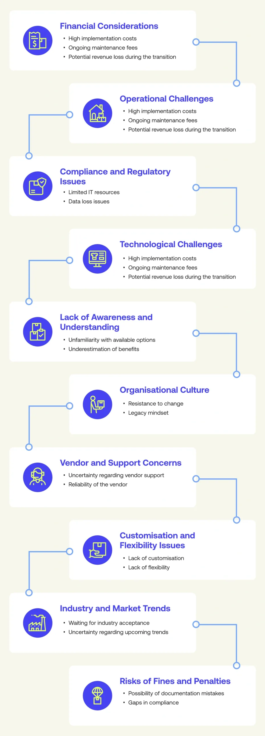 Reasons why freight forwarders hesitate to change customs software