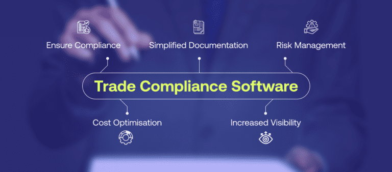 Trade Compliance Software benefits